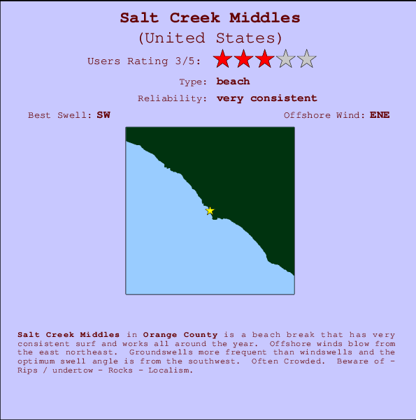 Salt Creek Middles mapa de localização e informação de surf