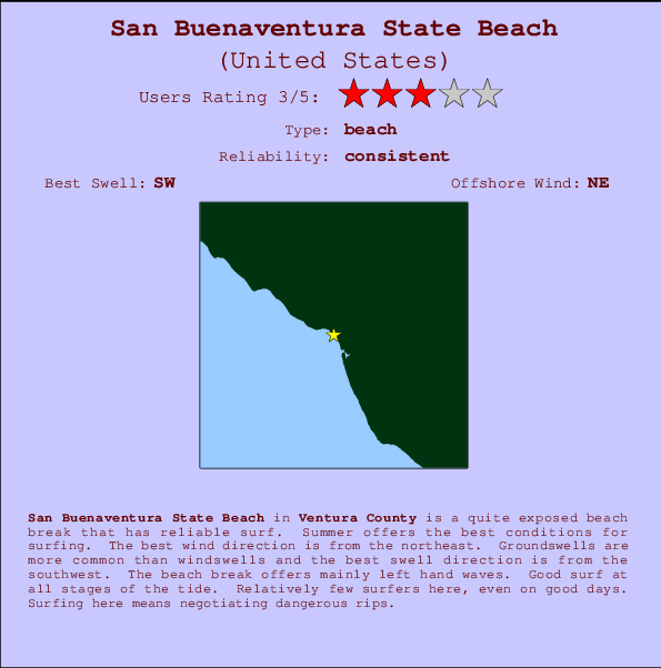San Buenaventura State Beach mapa de localização e informação de surf