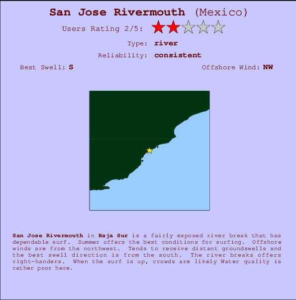 San Jose Rivermouth mapa de localização e informação de surf
