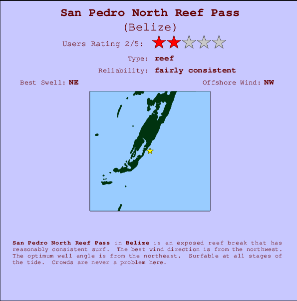 San Pedro North Reef Pass mapa de localização e informação de surf