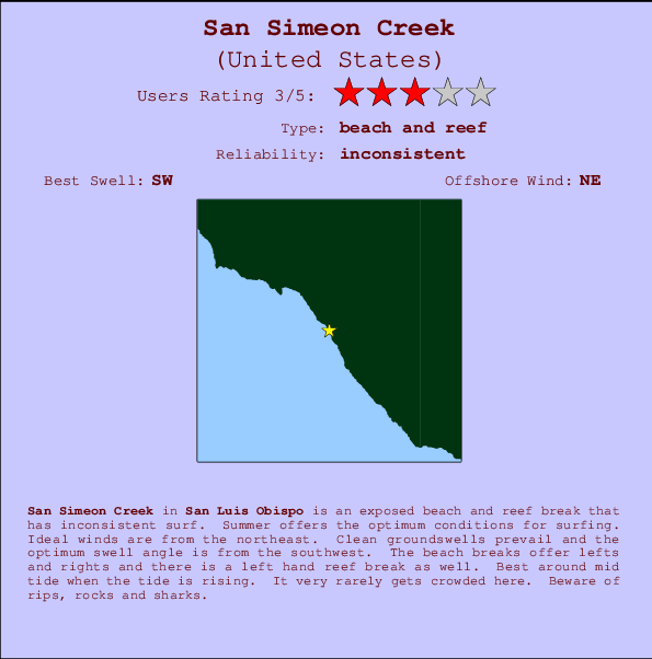 San Simeon Creek mapa de localização e informação de surf