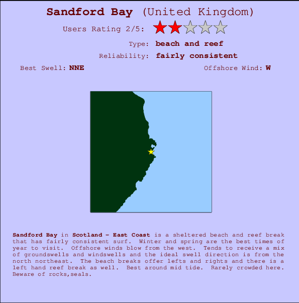 Sandford Bay mapa de localização e informação de surf