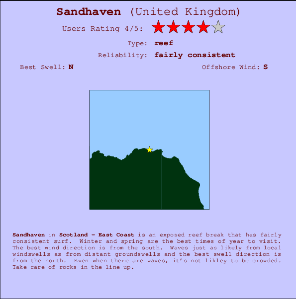 Sandhaven mapa de localização e informação de surf