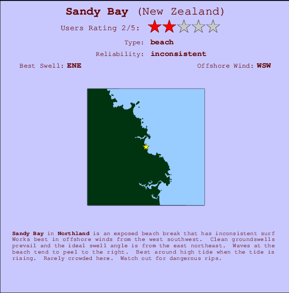 Sandy Bay mapa de localização e informação de surf