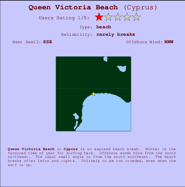 Queen Victoria Beach mapa de localização e informação de surf