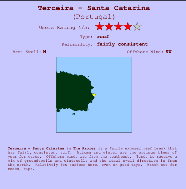 Terceira - Santa Catarina mapa de localização e informação de surf