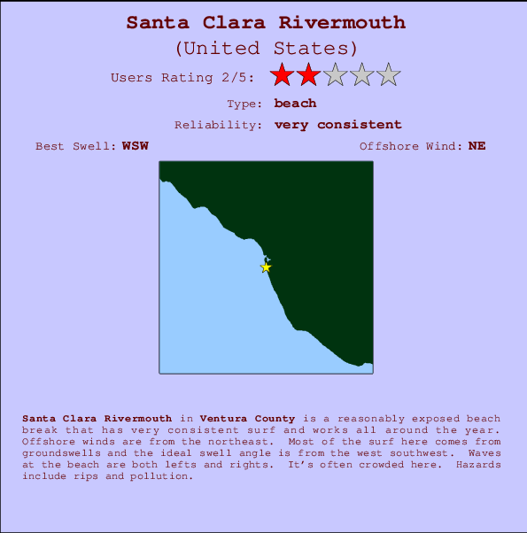 Santa Clara Rivermouth mapa de localização e informação de surf