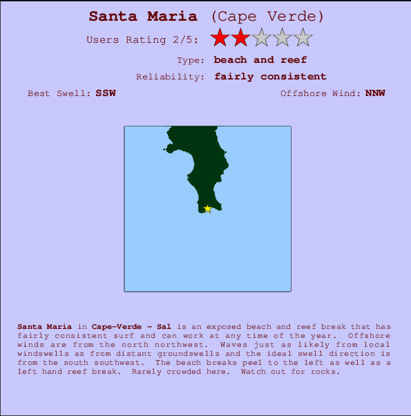 Santa Maria mapa de localização e informação de surf