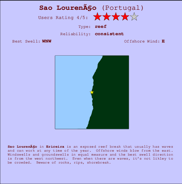 Sao Lourenço mapa de localização e informação de surf