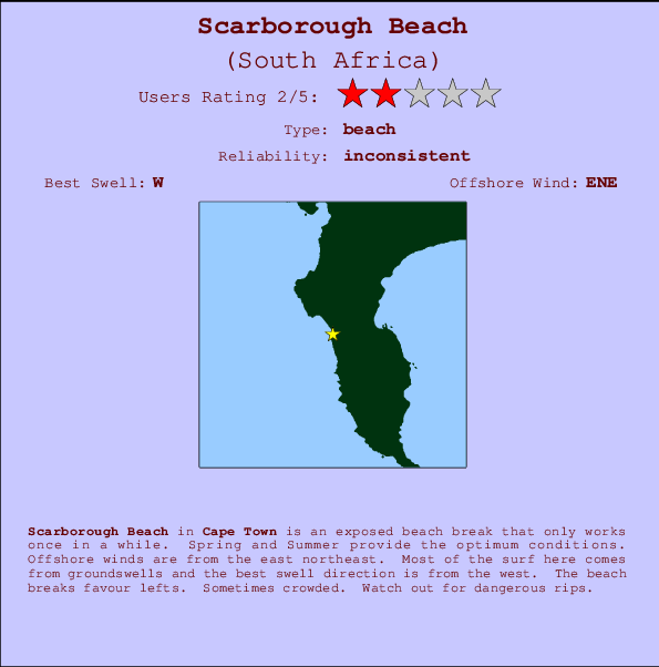 Scarborough Beach mapa de localização e informação de surf