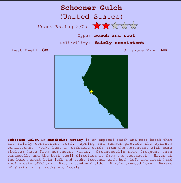 Schooner Gulch mapa de localização e informação de surf