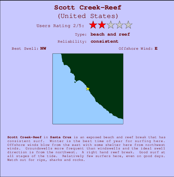 Scott Creek-Reef mapa de localização e informação de surf