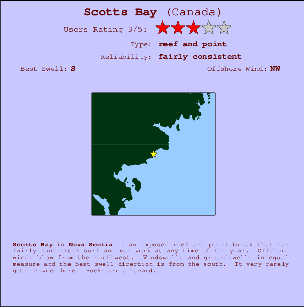 Scotts Bay mapa de localização e informação de surf