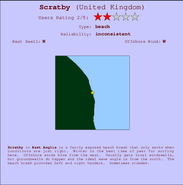 Scratby mapa de localização e informação de surf