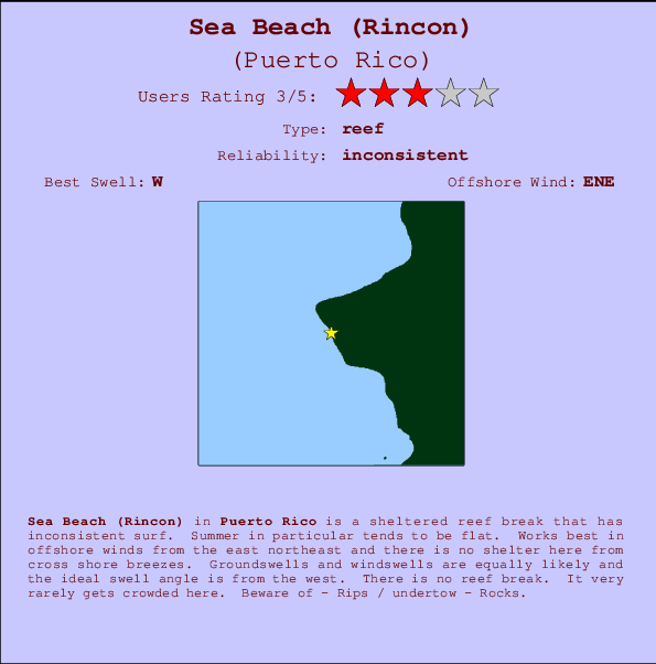 Sea Beach (Rincon) mapa de localização e informação de surf