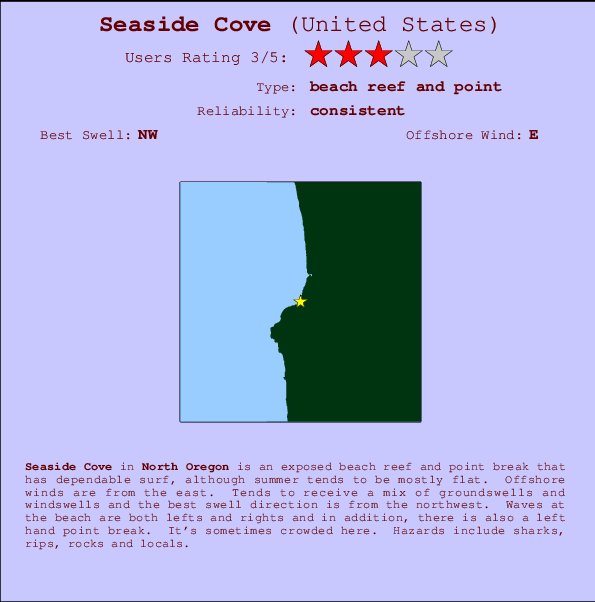 Seaside Cove mapa de localização e informação de surf