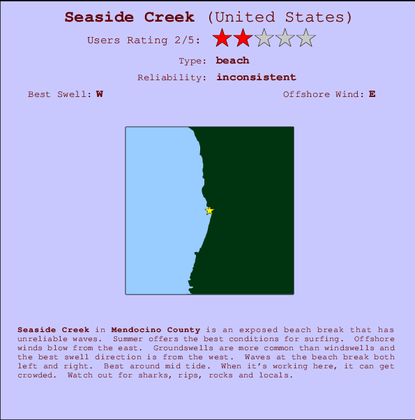 Seaside Creek mapa de localização e informação de surf