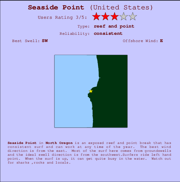 Seaside Point mapa de localização e informação de surf