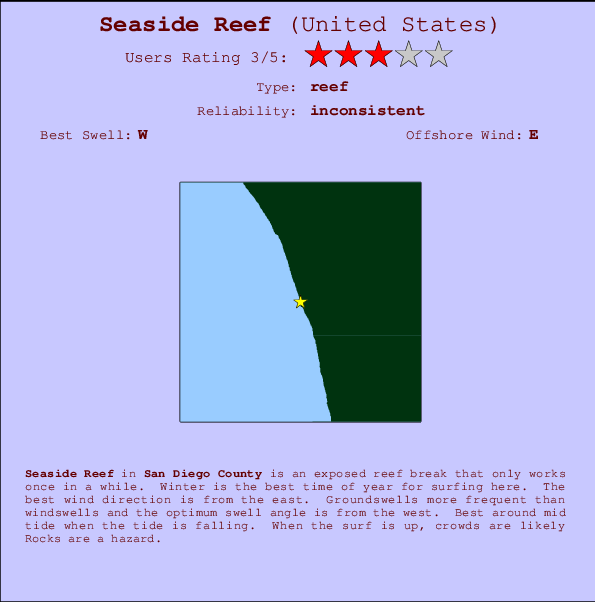 Seaside Reef mapa de localização e informação de surf