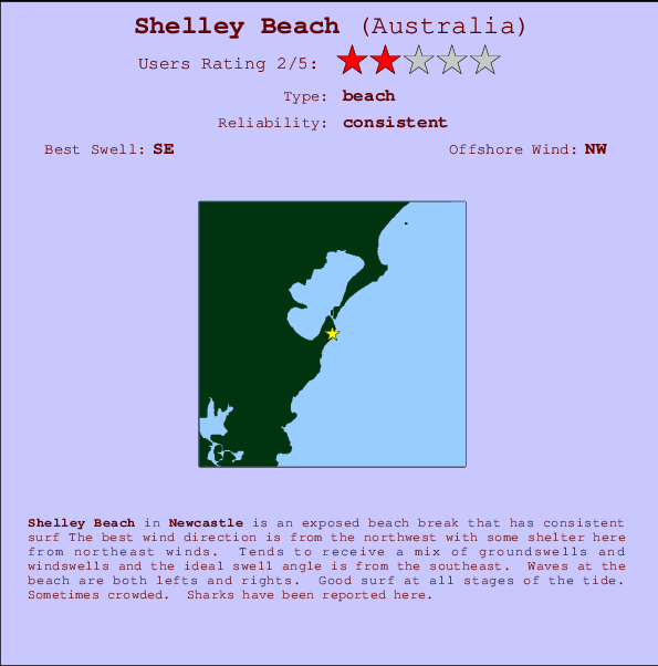 Shelley Beach mapa de localização e informação de surf