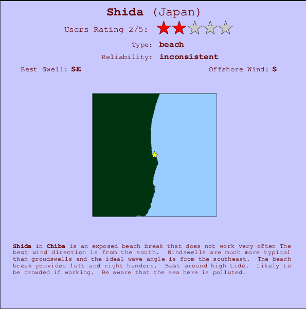 Shida mapa de localização e informação de surf