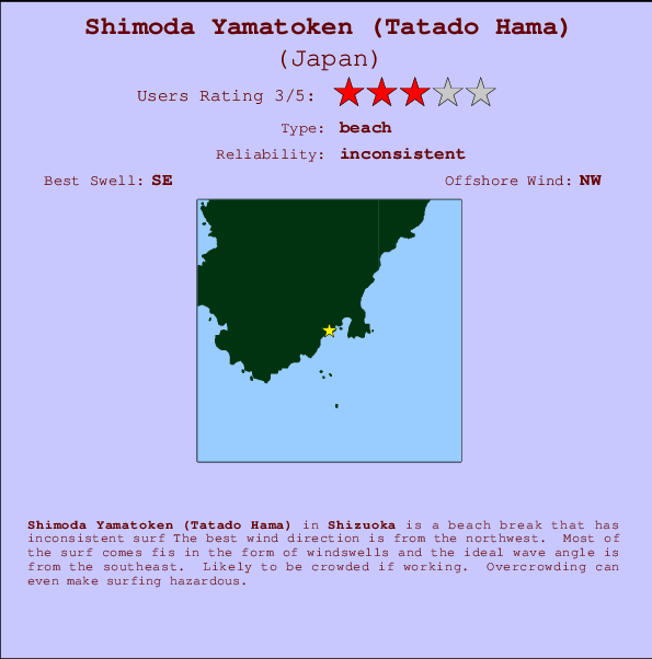Shimoda Yamatoken (Tatado Hama) mapa de localização e informação de surf