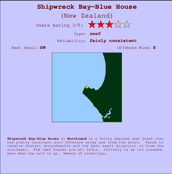 Shipwreck Bay-Blue House mapa de localização e informação de surf