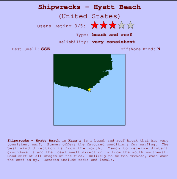 Shipwrecks - Hyatt Beach mapa de localização e informação de surf
