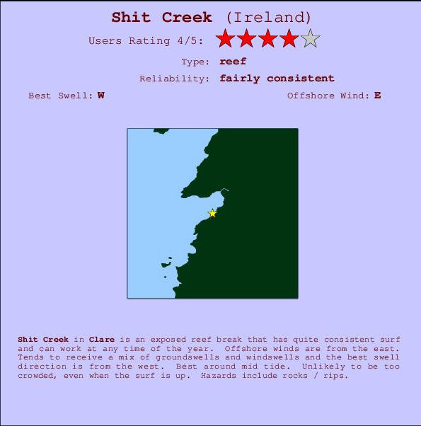 Shit Creek mapa de localização e informação de surf