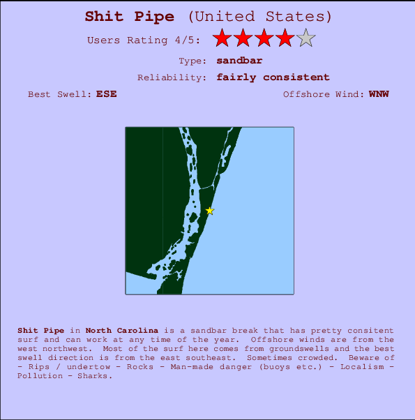 Shit Pipe mapa de localização e informação de surf