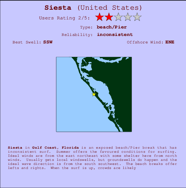 Siesta mapa de localização e informação de surf