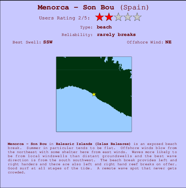 Menorca - Son Bou mapa de localização e informação de surf