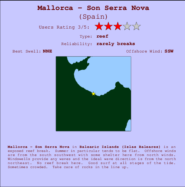 Mallorca - Son Serra Nova mapa de localização e informação de surf