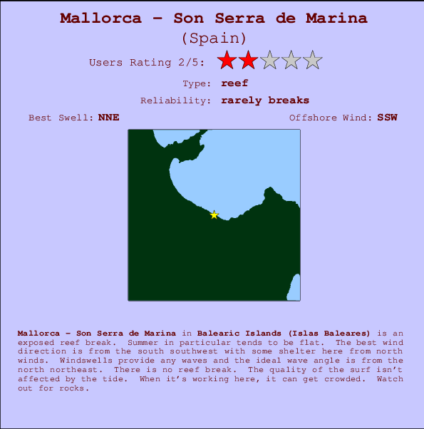 Mallorca - Son Serra de Marina mapa de localização e informação de surf