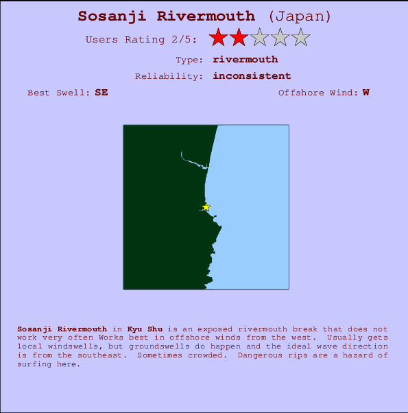 Sosanji Rivermouth mapa de localização e informação de surf