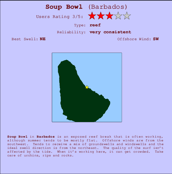 Soup Bowl mapa de localização e informação de surf