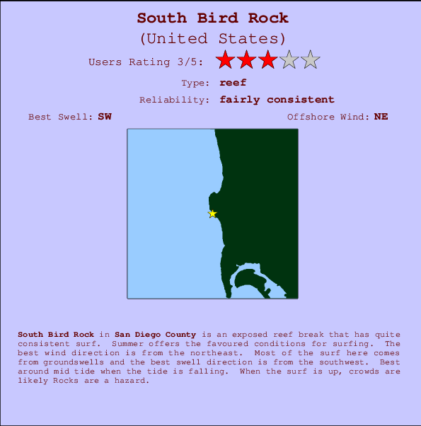 South Bird Rock mapa de localização e informação de surf