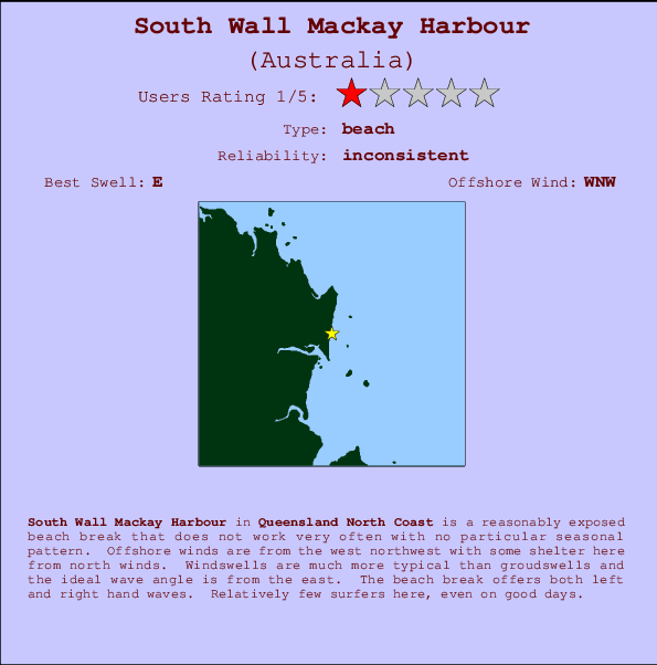 South Wall Mackay Harbour mapa de localização e informação de surf