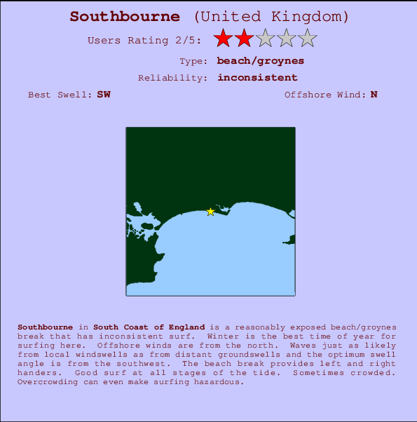 Southbourne mapa de localização e informação de surf