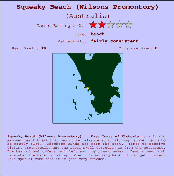 Squeaky Beach (Wilsons Promontory) mapa de localização e informação de surf