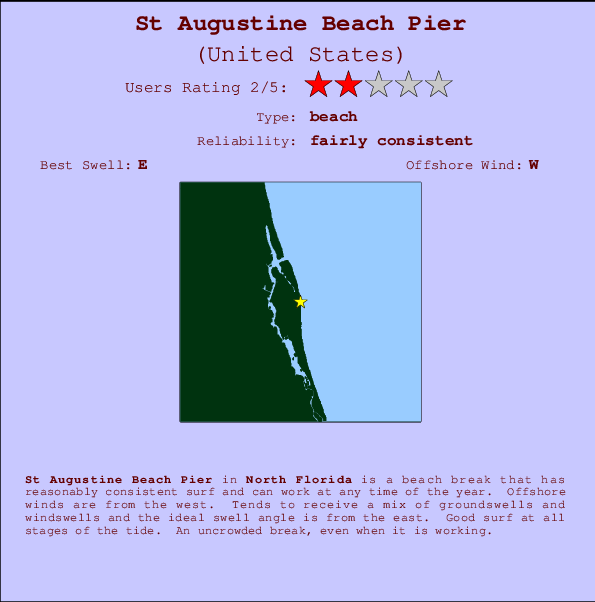 St Augustine Beach Pier mapa de localização e informação de surf