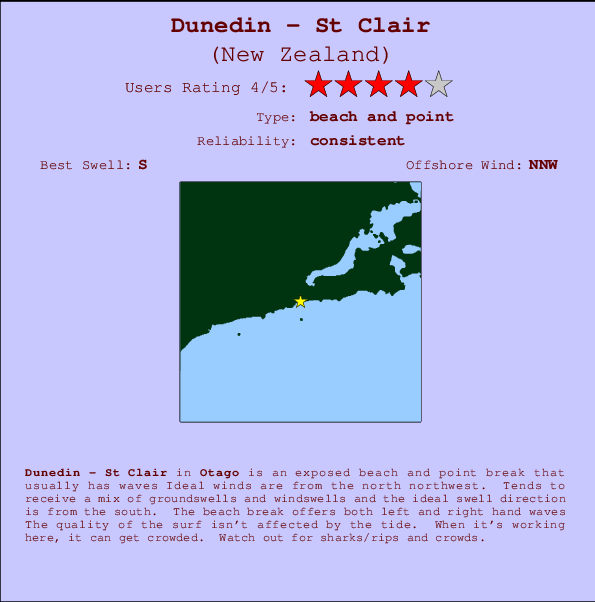 Dunedin - St Clair mapa de localização e informação de surf