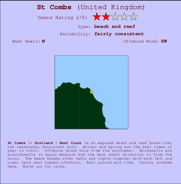 St Combs mapa de localização e informação de surf