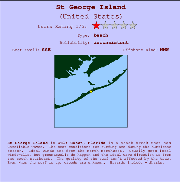 St George Island mapa de localização e informação de surf