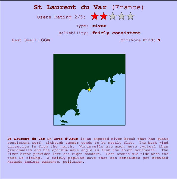St Laurent du Var mapa de localização e informação de surf