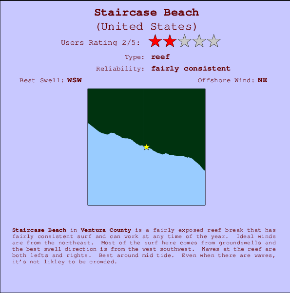 Staircase Beach mapa de localização e informação de surf