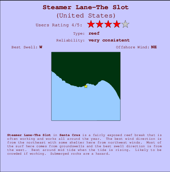 Steamer Lane-The Slot mapa de localização e informação de surf