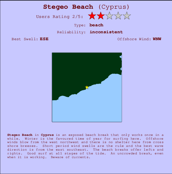 Stegeo Beach mapa de localização e informação de surf