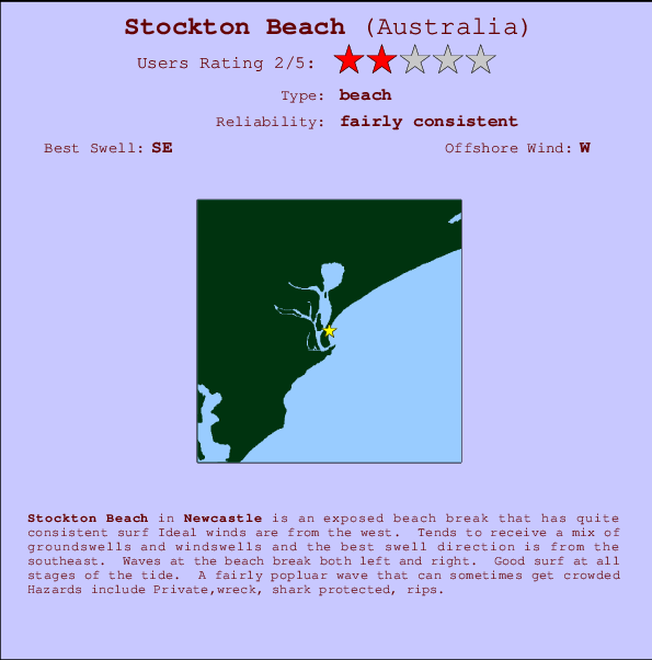 Stockton Beach mapa de localização e informação de surf