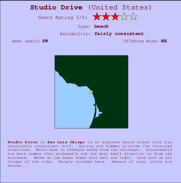 Studio Drive mapa de localização e informação de surf